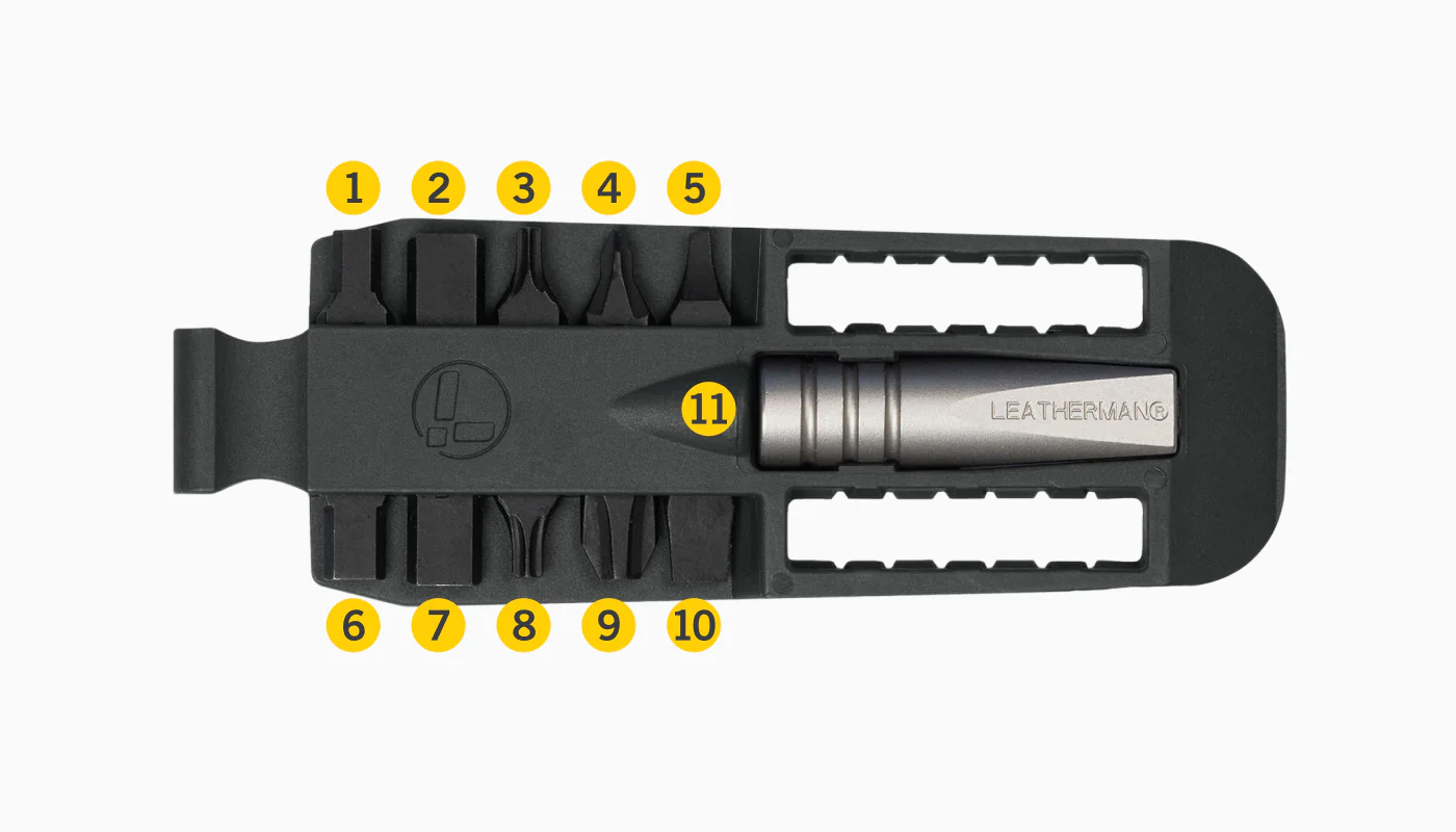 Kit embouts N°3 Leatherman – Image 2